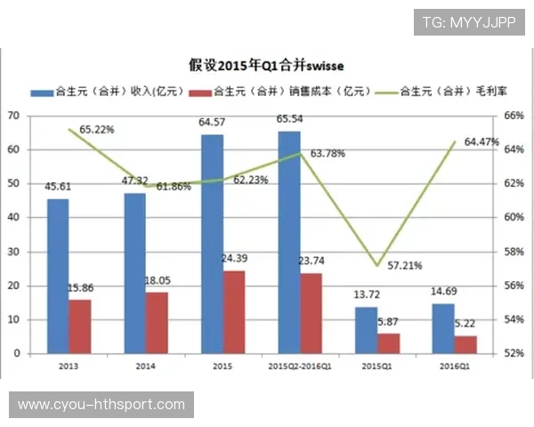 法兰克福中场回收转化为快攻优势
